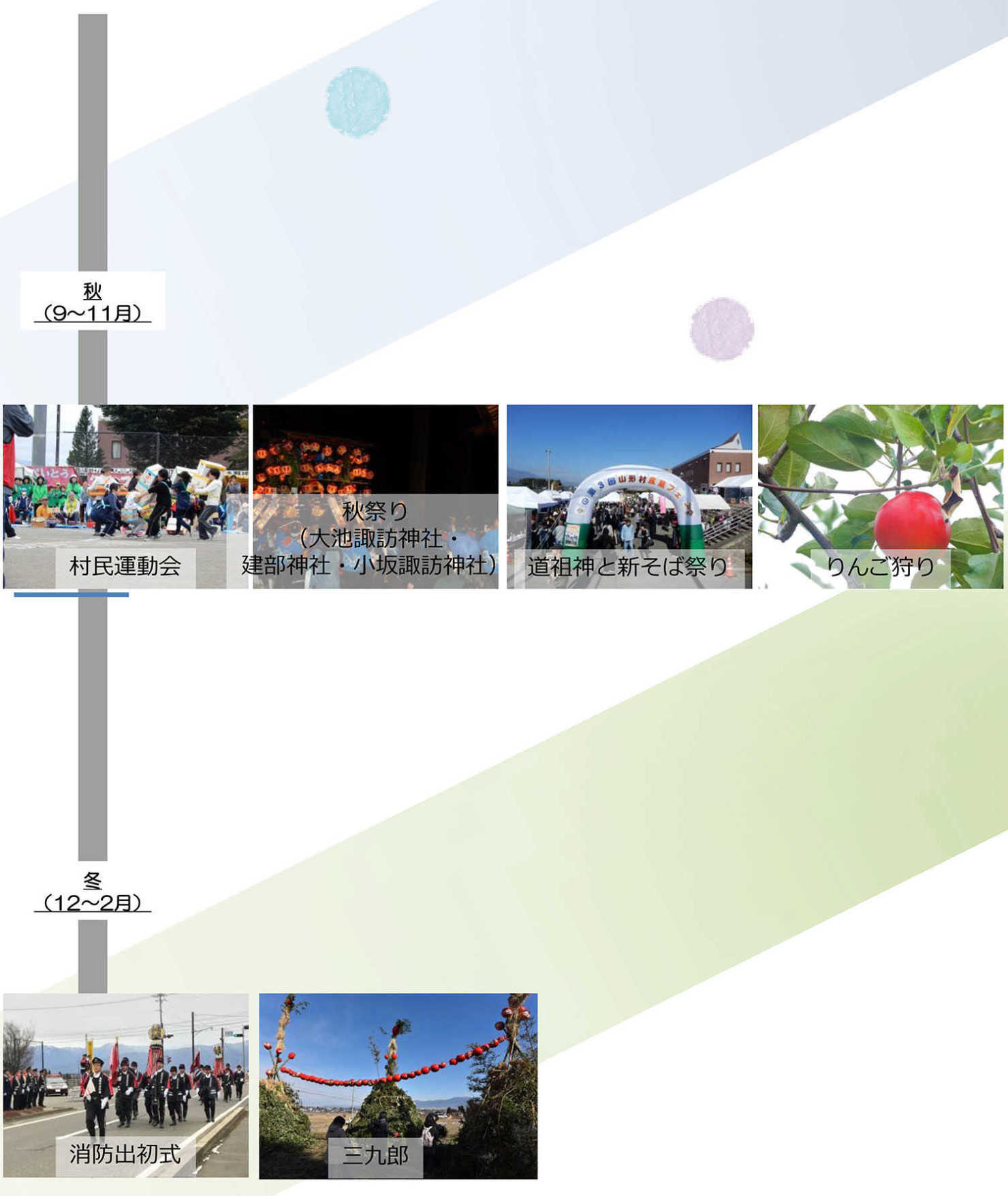 山形村のイベント・行事_秋・冬