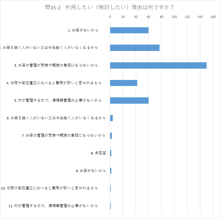 問15-2.png