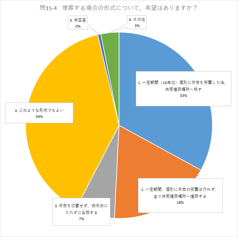 問15-4.png