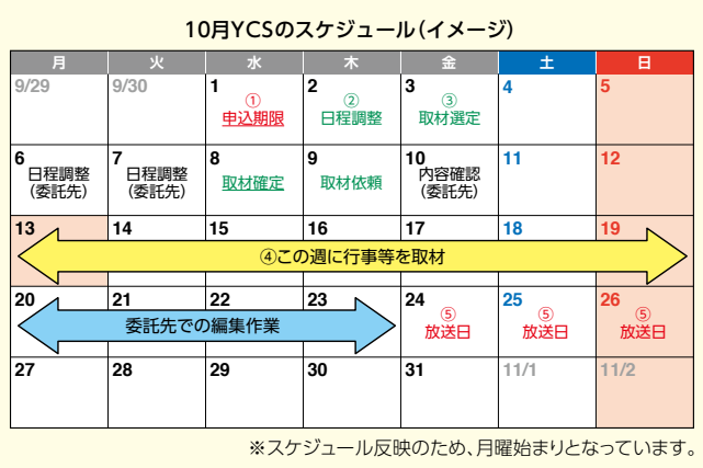 YSC取材依頼スケジュール.png
