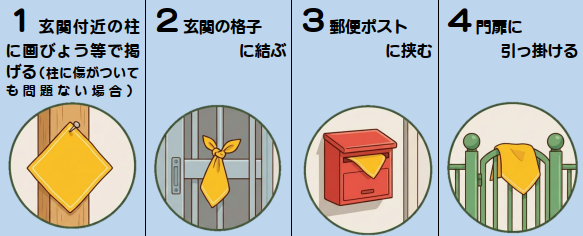 掲げ方.png