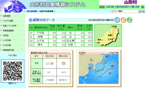 気象情報システム画面